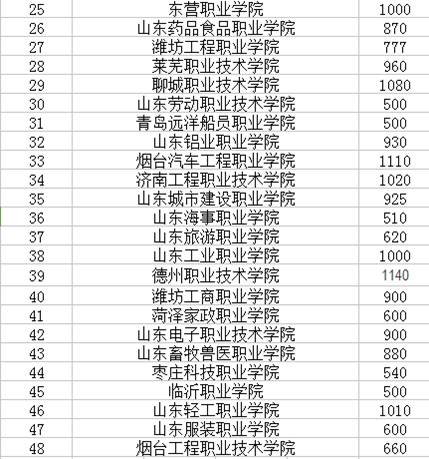 ɽ�|ؔ(c��i)��(j��ng)��W(xu��)�������Ć�����Ӗ(x��n)��������