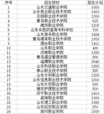 ɽ�|ؔ(c��i)��(j��ng)��W(xu��)�������Ć�����Ӗ(x��n)��������