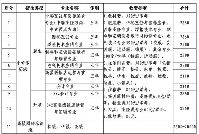 ɽ�|�{(l��n)���I(y��)�W(xu��)У2017��������(ji��n)��