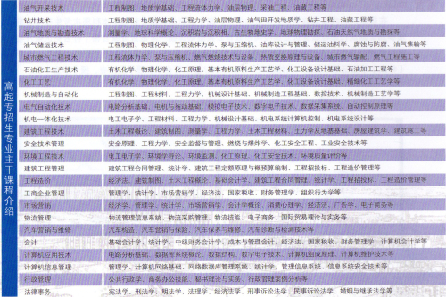 �ĳ������A��У���˽���