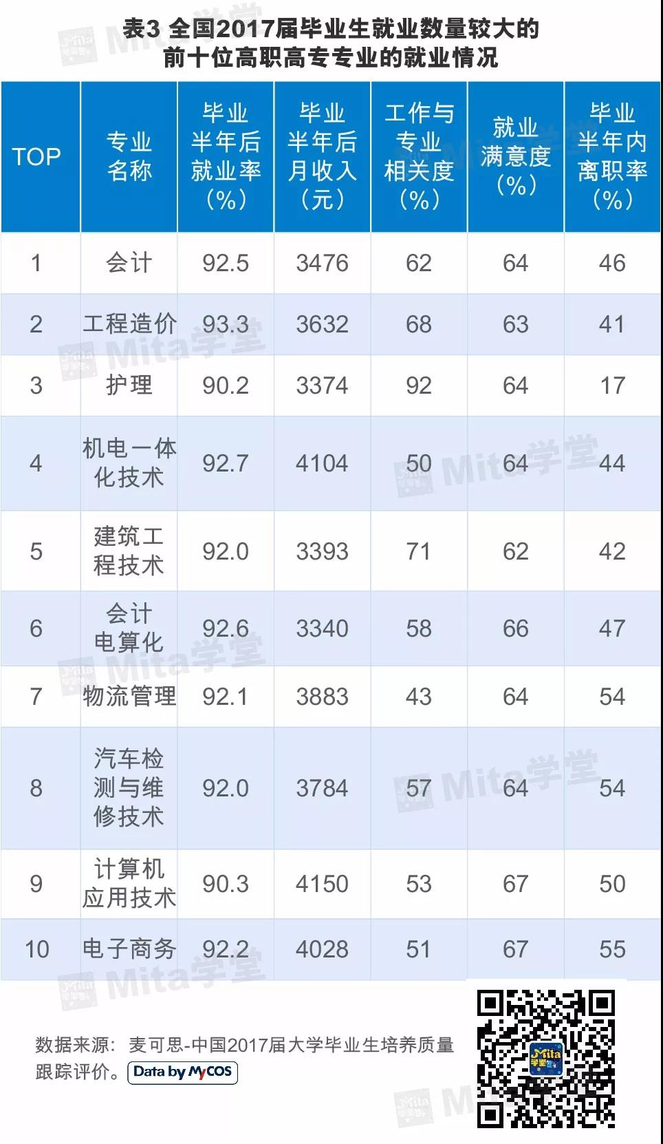 2018���10�󌣘I(y��)�͘I(y��)ǰ��