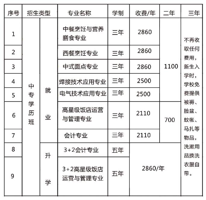 ɽ�|�{(l��n)���I(y��)�W(xu��)У2018��������(ji��n)��