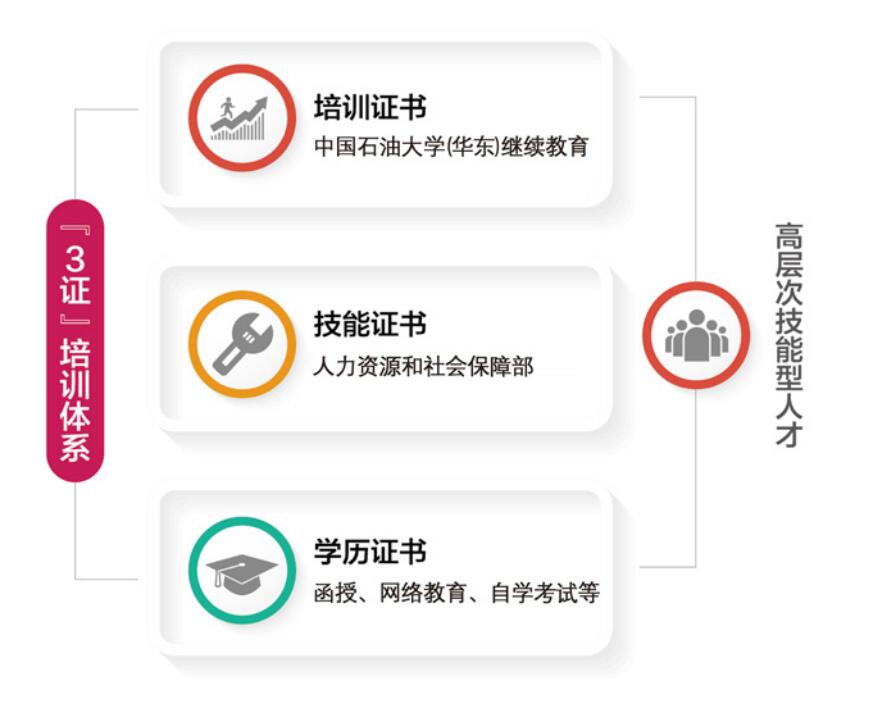 �Ї�ʯ�ʹ�W(xu��)���A�|�������l(f��)չ����