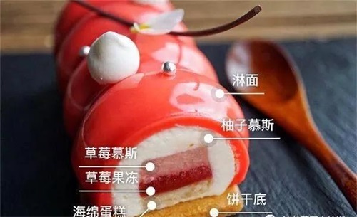 ���_���z�ٌW(xu��)У��ʽ��Ʒ���˽�һ�£�