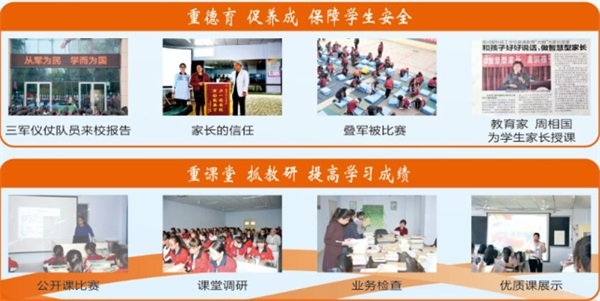 �����ǿƼ����W(xu��)У�̌W(xu��)��ô����